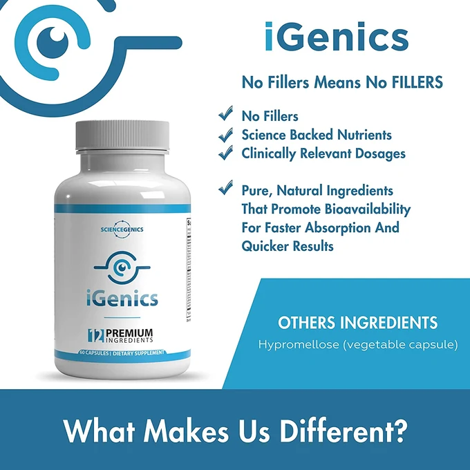 What makes iGenics different — no fillers, science-backed nutrients, clinically relevant dosages