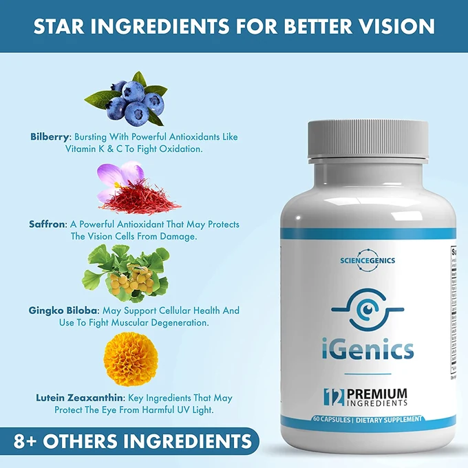 iGenics star ingredients for better vision — bilberry, saffron, ginkgo biloba, lutein and zeaxanthin